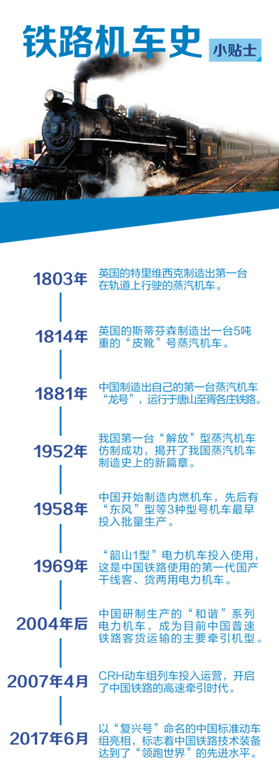 復興號高鐵首發 最“紅”最新版中國高鐵有哪些優勢和看點？